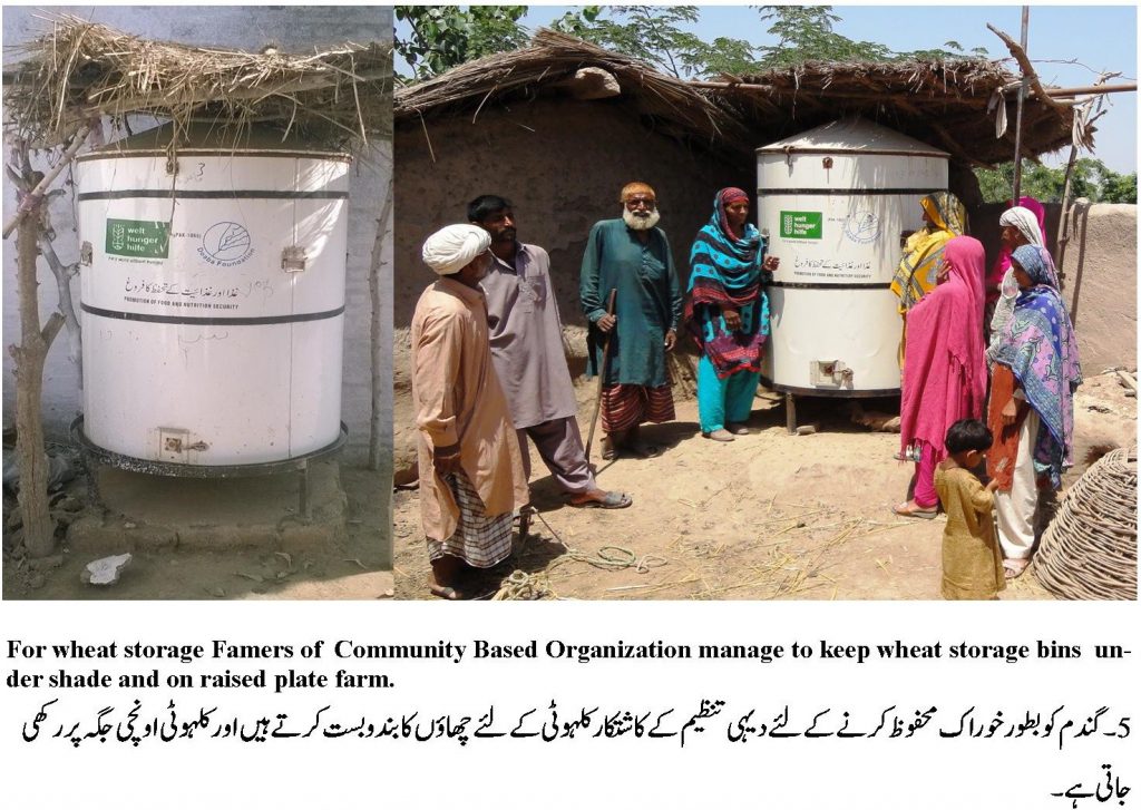 Food And Nutrition Security